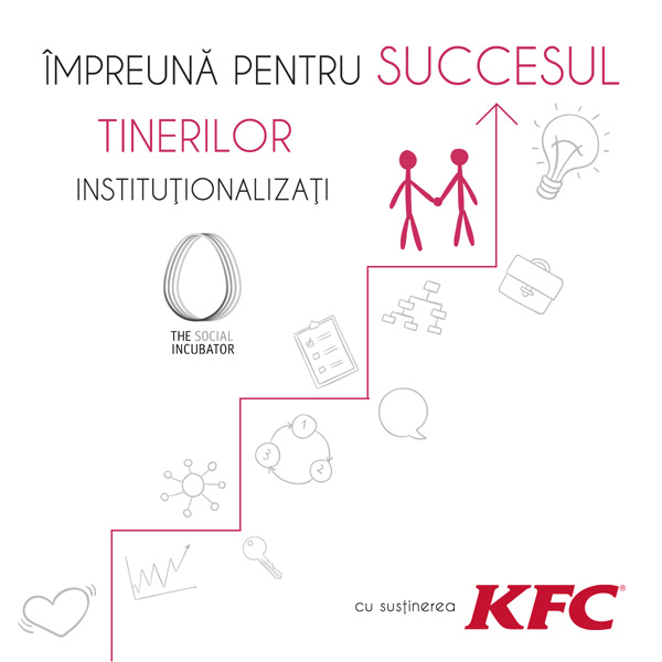 KFC România continuă parteneriatul cu Asociaţia The Social Incubator, pentru dezvoltarea și integrarea socio-profesională a persoanelor din medii defavorizate