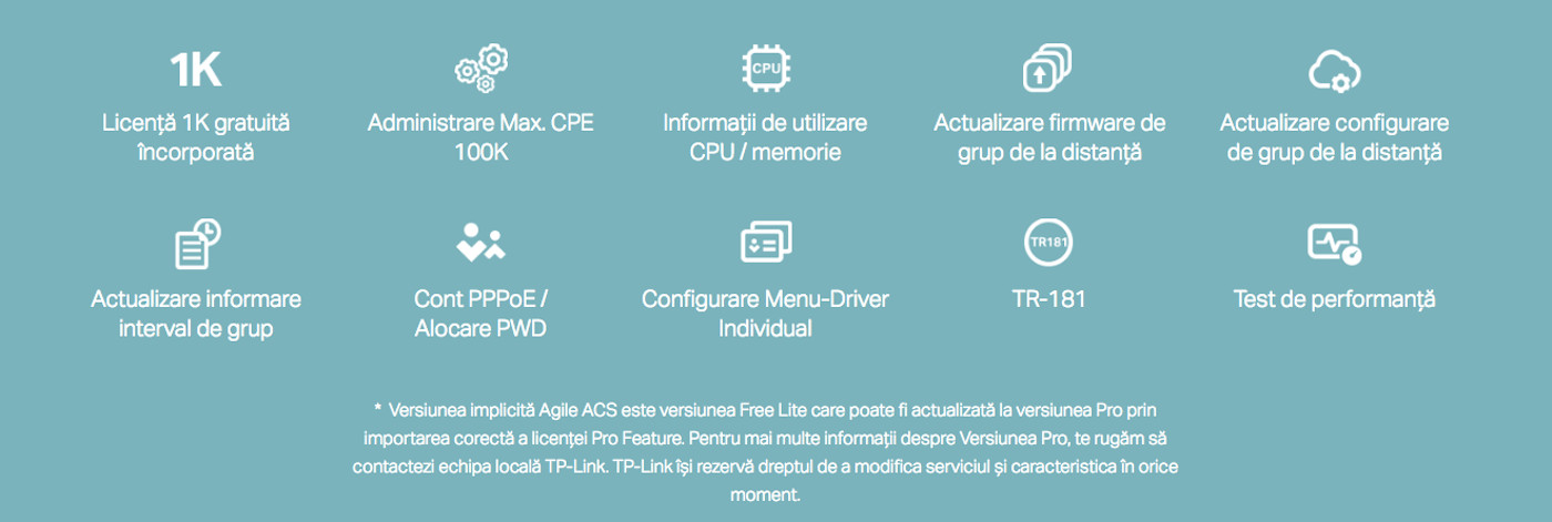 Beneficii Solutie TP-Link ACS