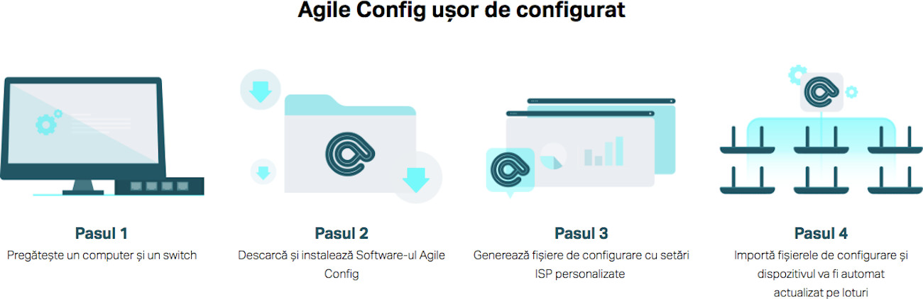 TP-Link Agile Config