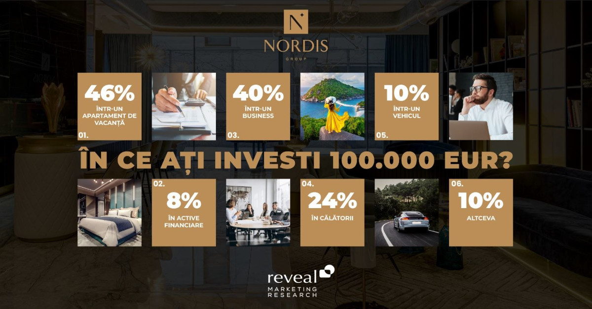 De ce vor românii să investească în apartamente de vacanță