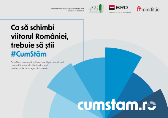 CumStam.ro