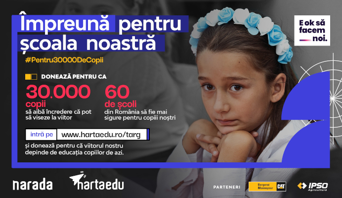 Narada mobilizează comunitățile din jurul a 60 de școli din România în sprijinul a 30 de mii de elevi
