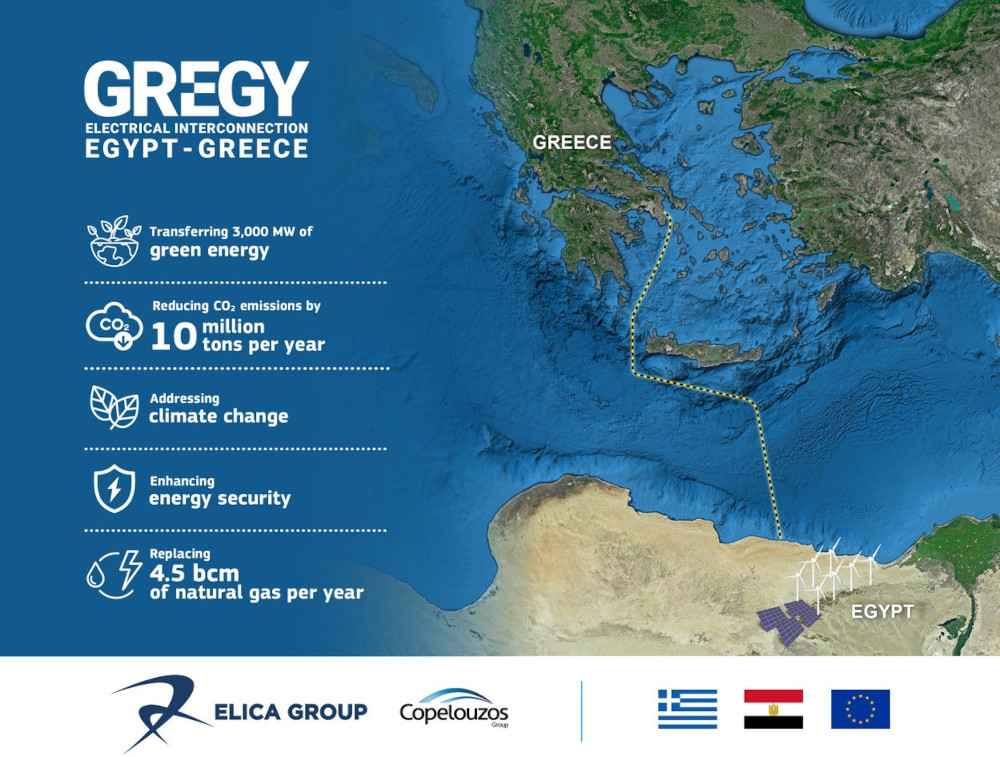 Interconexiunea electrică Egipt – Grecia “GREGY” – propusă să fie inclusă în lista Proiectelor de Interes Comun ale Uniunii Europene