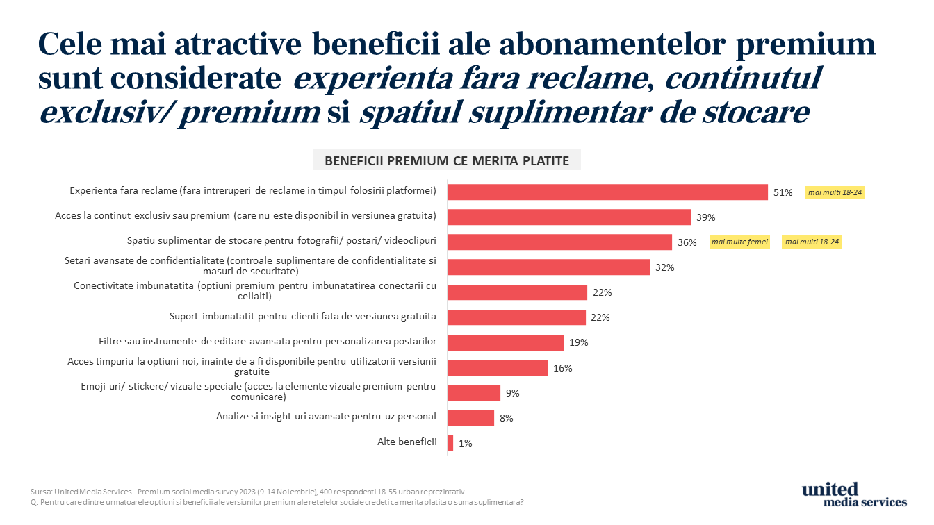 beneficii servicii platite meta