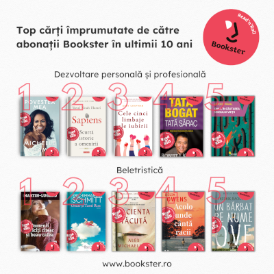 Bookster 10 ani top carti