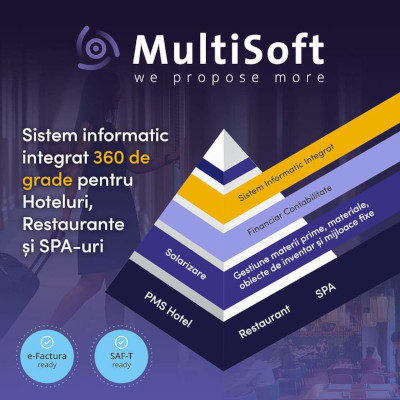 MultiSoft