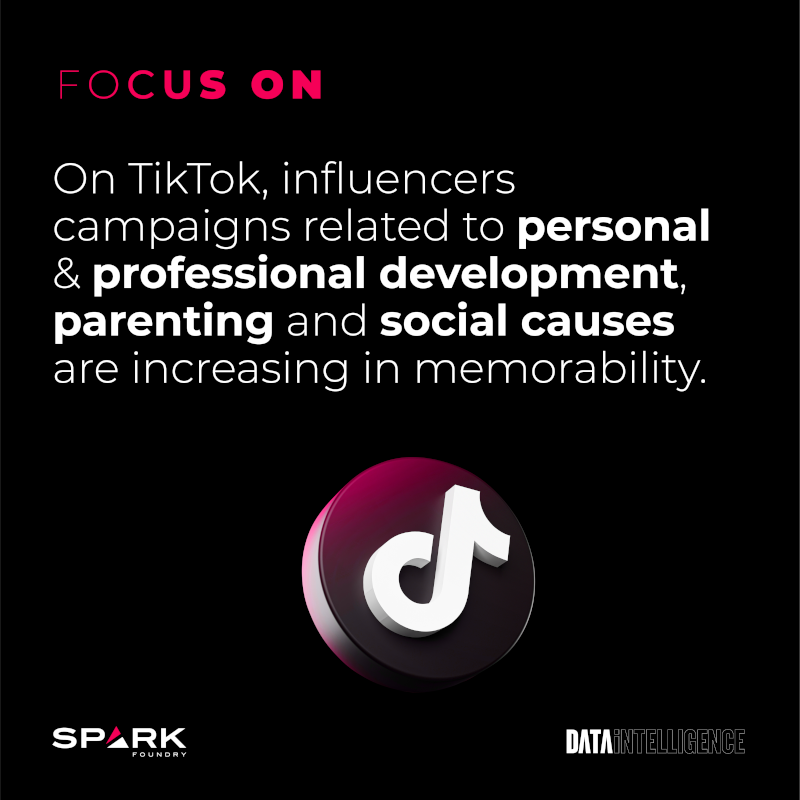 TikTok și campaniile cu influenceri Trenduri Digitale Octombrie 2023