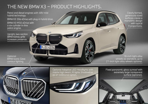 The new BMW X3 M50 xDrive - Infographic 1