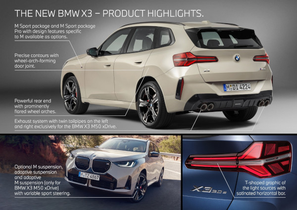 The new BMW X3 M50 xDrive - Infographic 2