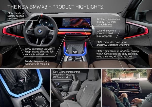 The new BMW X3 M50 xDrive - Infographic 3