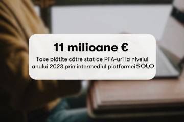 Statul a colectat, pentru 2023, taxe de 11 milioane de euro de la liber-profesioniștii care folosesc platforma SOLO pentru contabilitate