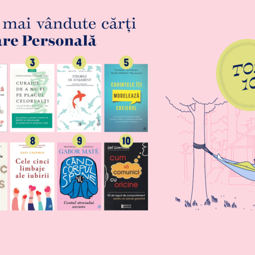 Libris.ro: Ce cărți pun românii în bagajul de vacanță