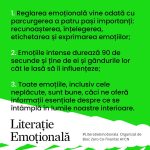 Nevoile tinerilor GenZ: Scurte concluzii la finalul Caravanei Literației Emoționale