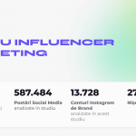 Studiu MOCAPP: Piața Influencer Marketing din România