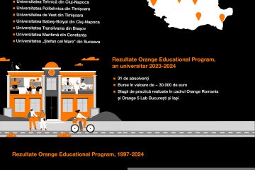 O nouă generație de absolvenți finalizează Orange Educational Program