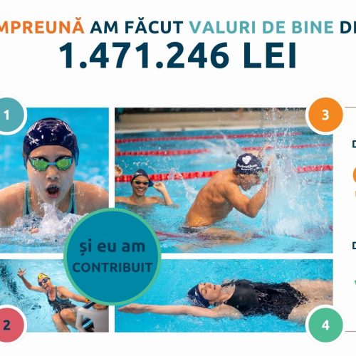 Swimathon București 2024: spiritul comunității și generozitatea transformă visuri în realitate