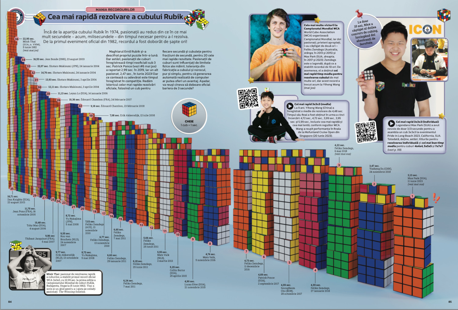 GWR2005_Rubik