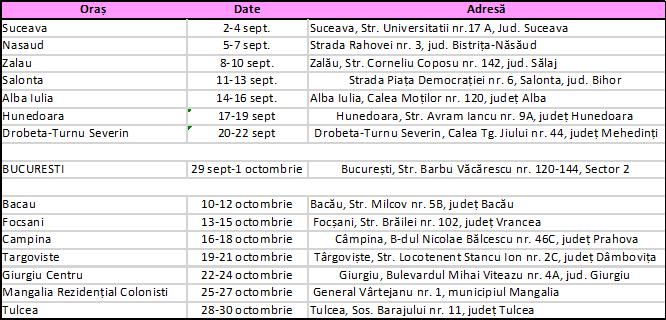 Caravana CancelCancer 2024 program