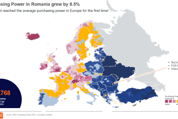 Puterea de cumpărare a europenilor crește la 18.768 de euro în 2024