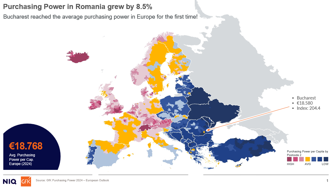 Puterea de cumpărare a europenilor crește la 18.768 de euro în 2024 