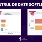 Singurul Centru de Date dedicat achizițiilor software din România | Softlead