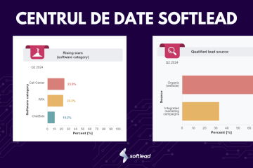 Softlead lansează primul Centrul de Date Software: Resurse esențiale pentru companiile IT din România