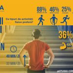 CIPRA_infografic sport