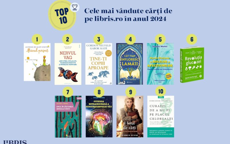 Top 10 cele mai vândute cărți libris 2024