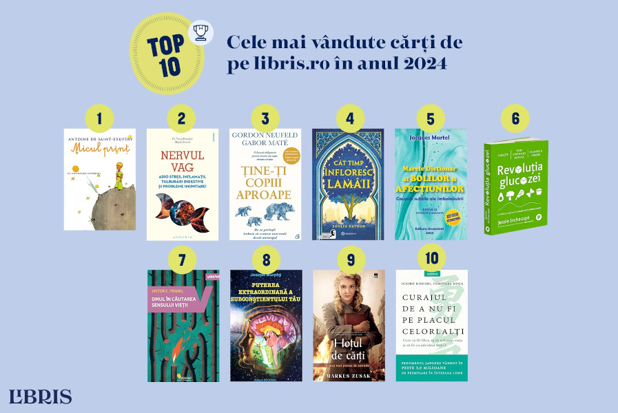 Top 10 cele mai vândute cărți libris 2024