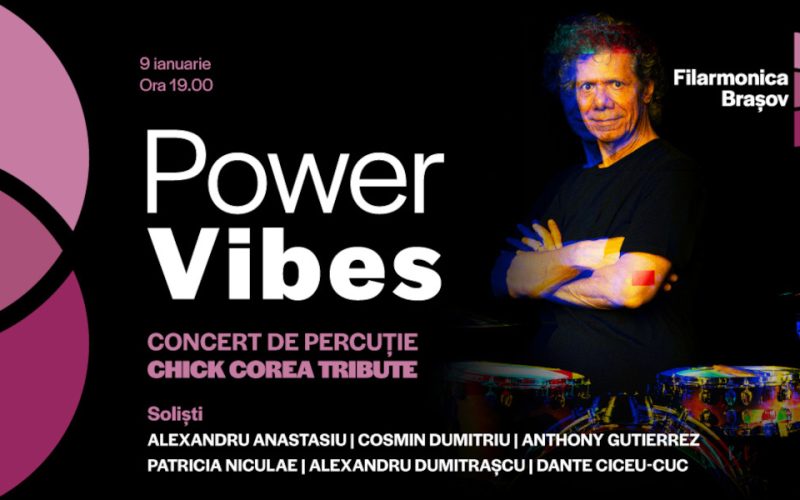 Concert Power Vibes - Chick Corea Tribute